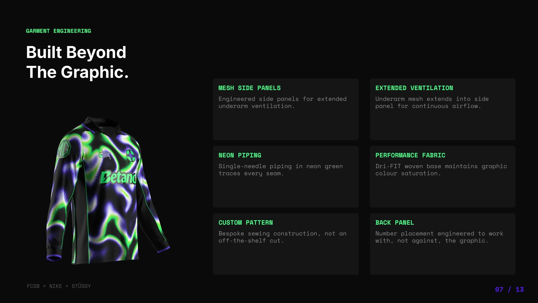 Proposed mesh panels, piping, ventilation and garment construction