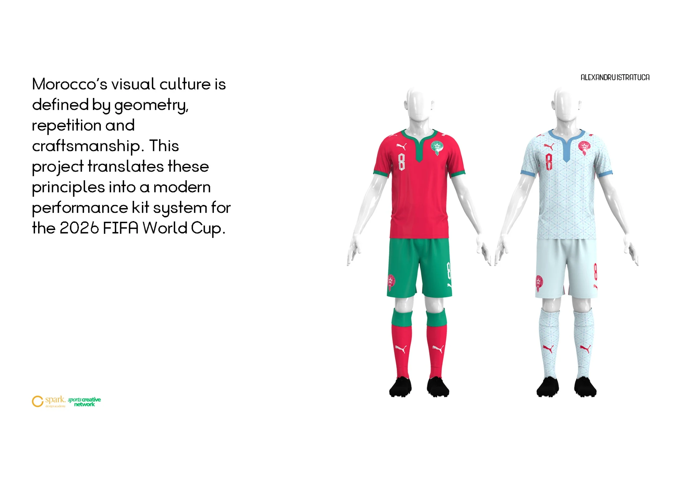 Home and away full-kit mannequin views with design overview