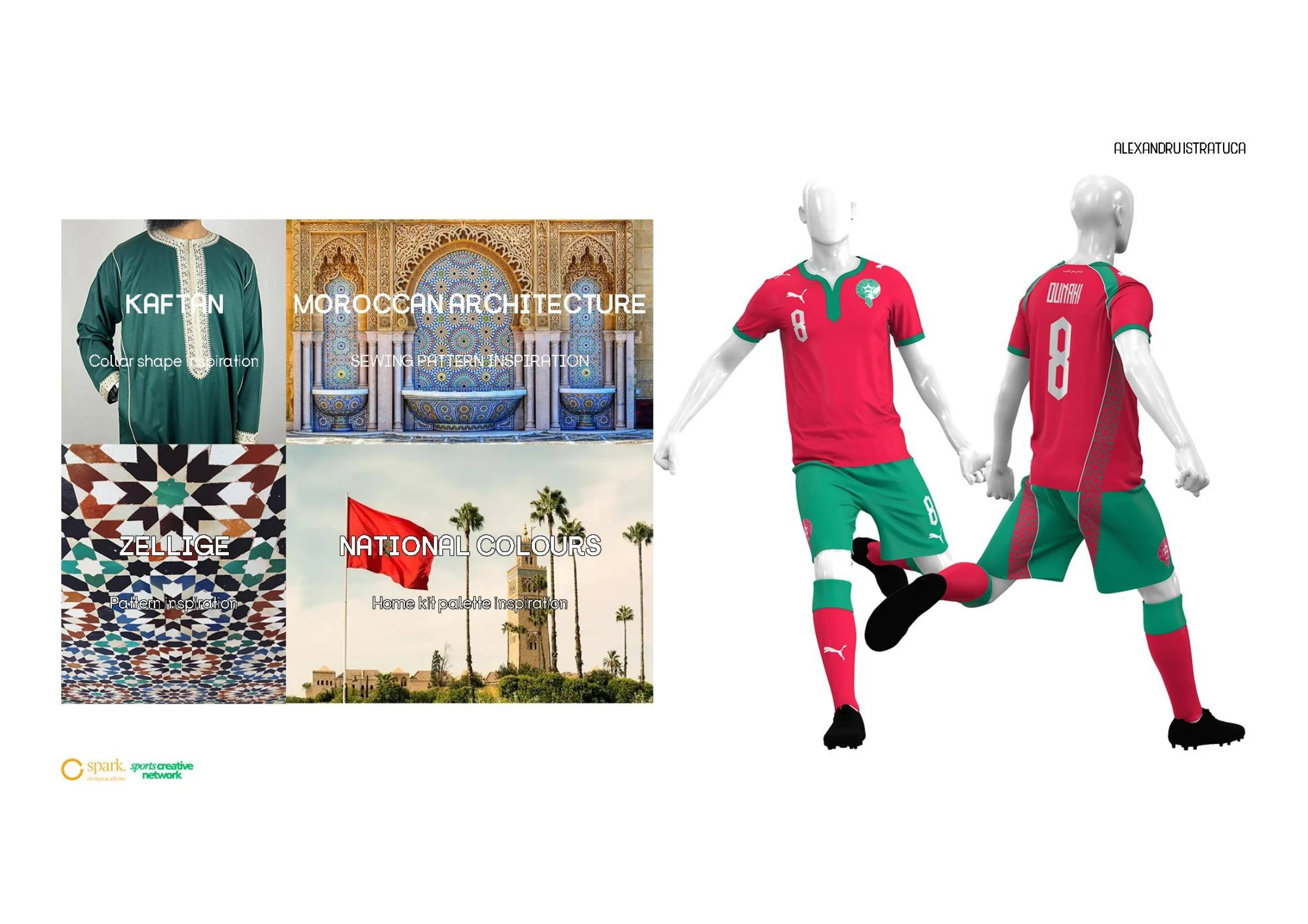 Caftan, architecture and national-symbol references beside the home kit