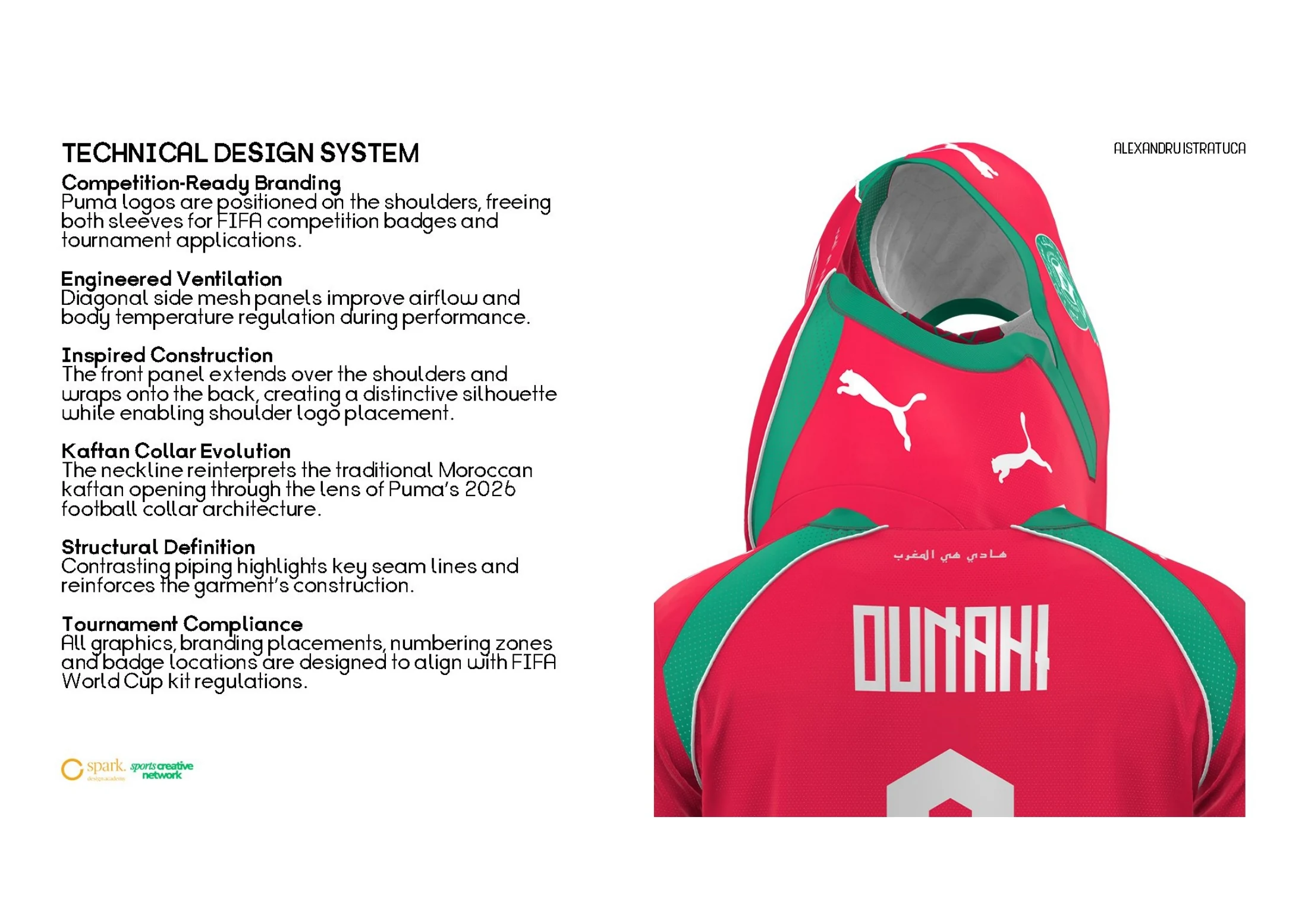 Shoulder branding, ventilation and construction design board