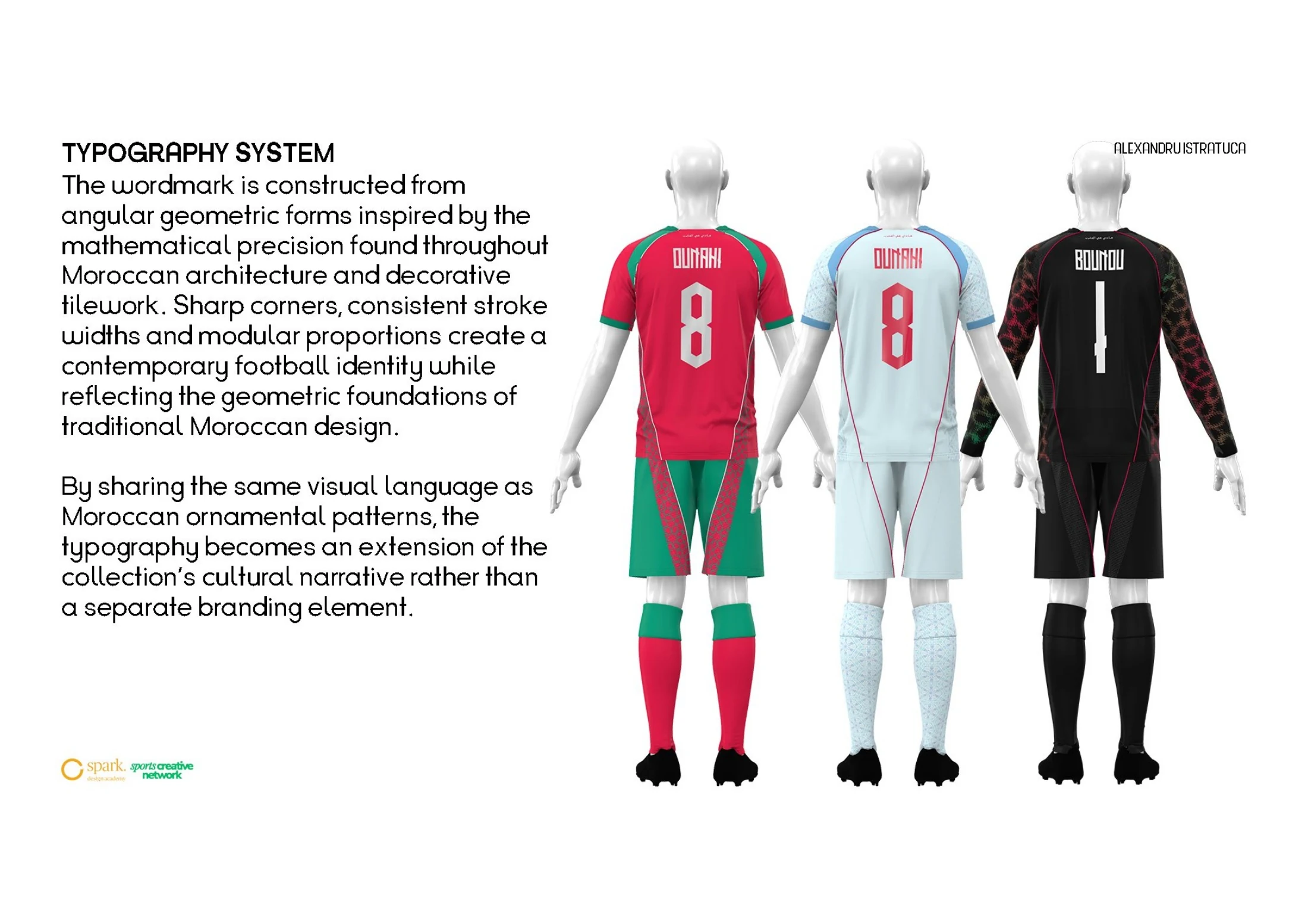 Nameset system applied to home, away and goalkeeper shirts