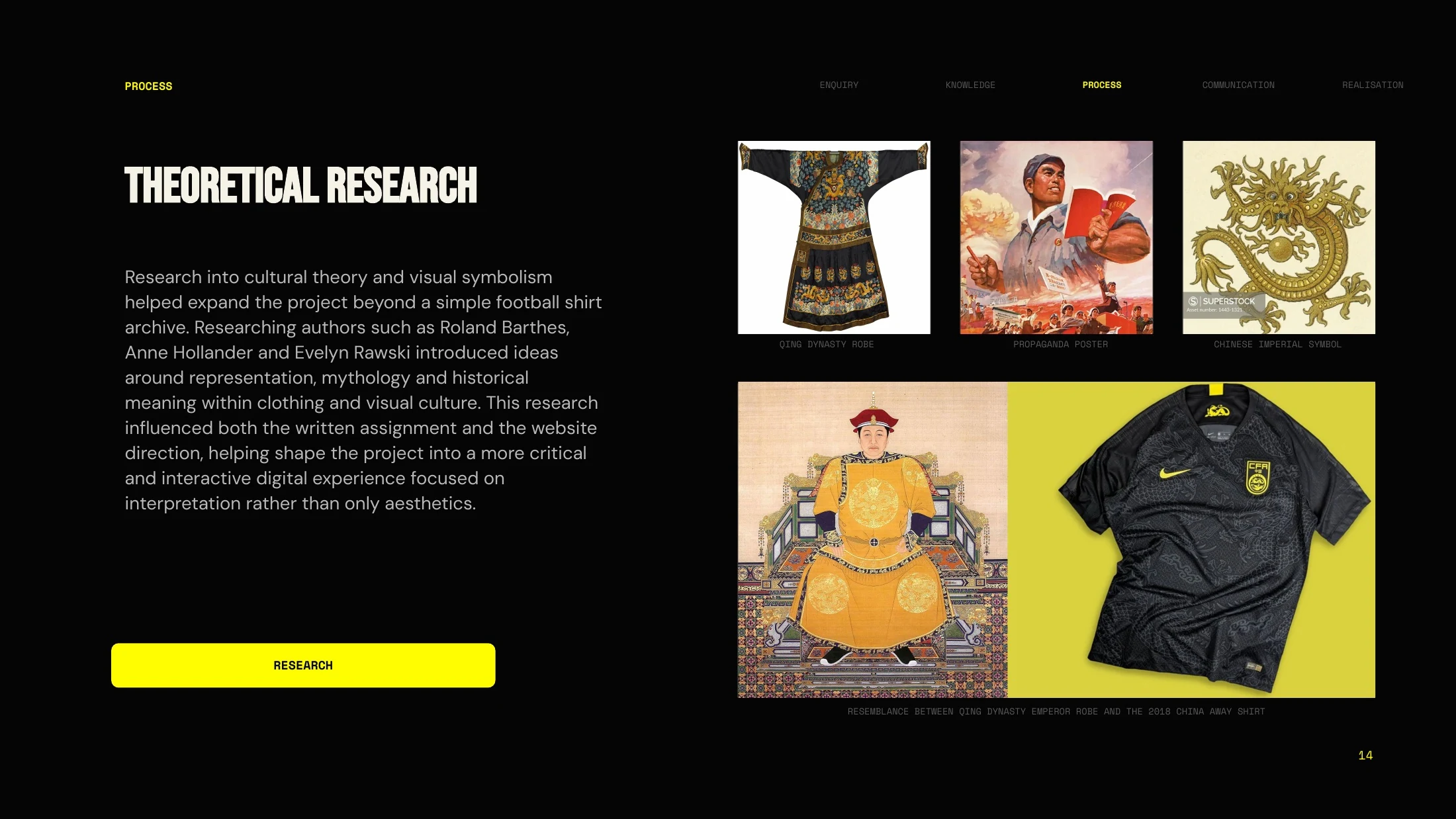 Cultural and theoretical references for the shirt research