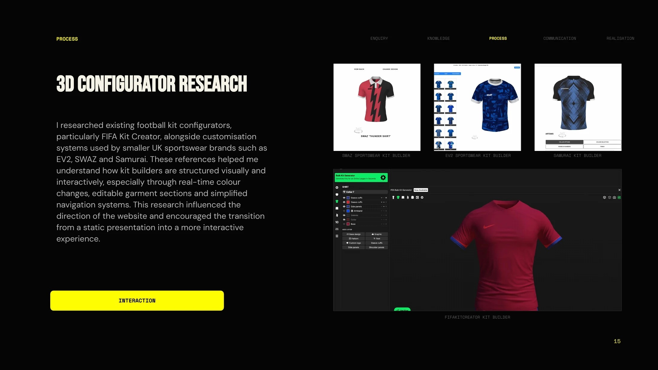 Research into interactive football-kit configurators