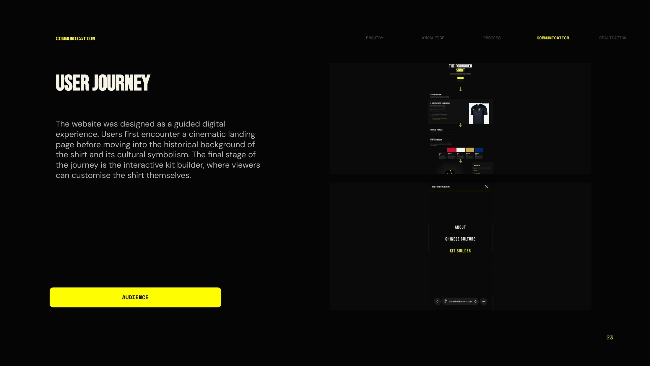 User journey from historical story into the kit builder
